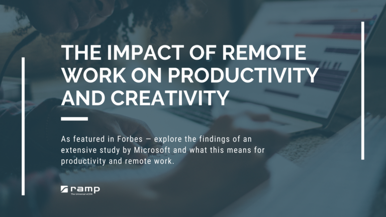 Impact of Remote Work on Productivity & Creativity