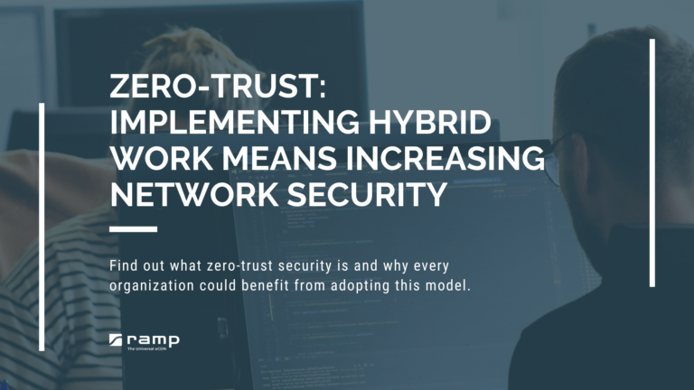Ramp Zero Trust Hybrid Work